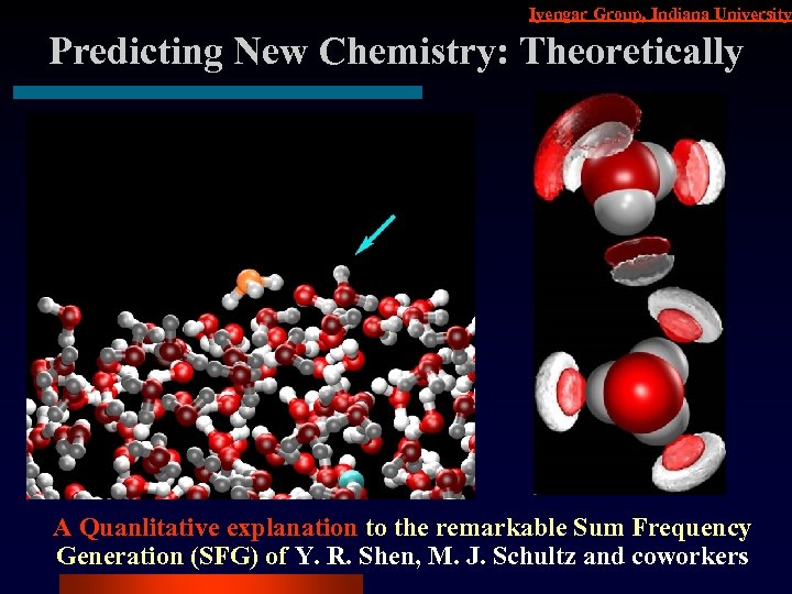 Iyengar Group, Indiana University Predicting New Chemistry: Theoretically A Quanlitative explanation to the remarkable