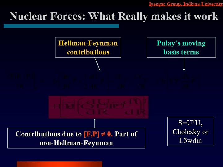 Iyengar Group, Indiana University Nuclear Forces: What Really makes it work Hellman-Feynman contributions Contributions