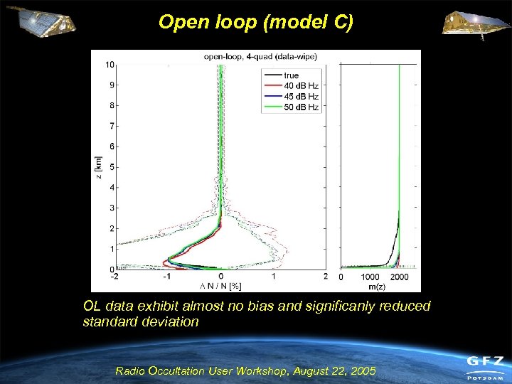 Open loop (model C) OL data exhibit almost no bias and significanly reduced standard