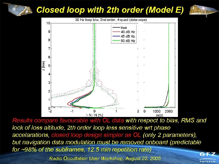 Closed loop with 2 th order (Model E) Results compare favourable with OL data