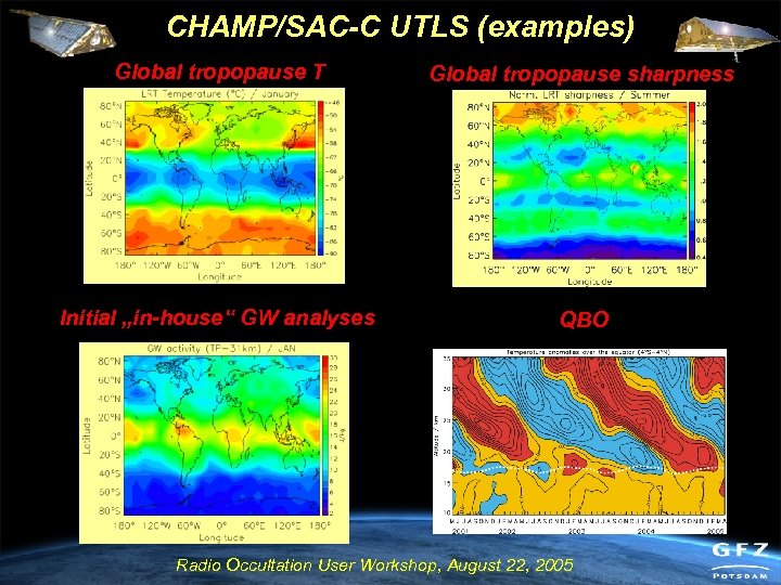 CHAMP/SAC-C UTLS (examples) Global tropopause T Global tropopause sharpness Initial „in-house“ GW analyses QBO