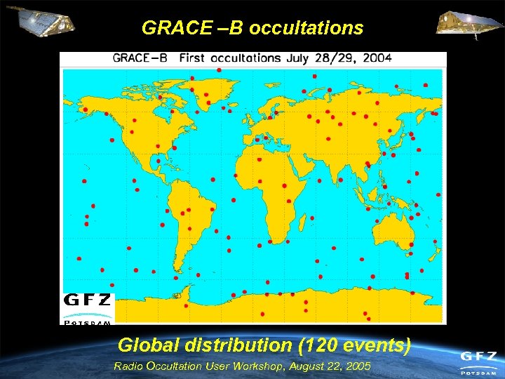 GRACE –B occultations Global distribution (120 events) Radio Occultation User Workshop, August 22, 2005