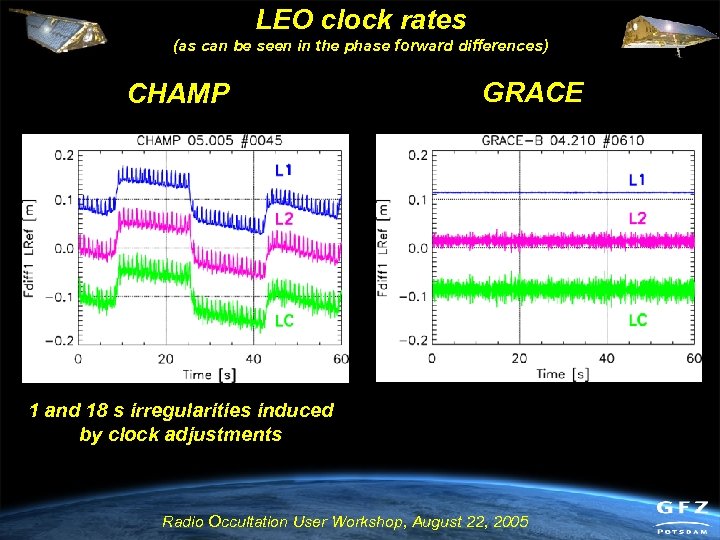 LEO clock rates (as can be seen in the phase forward differences) CHAMP GRACE