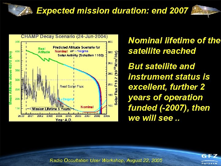 Expected mission duration: end 2007 Nominal lifetime of the satellite reached But satellite and