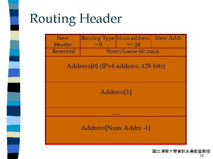 Routing Header Next Header Reserved Routing Type Num address Next Addr =0 <= 24