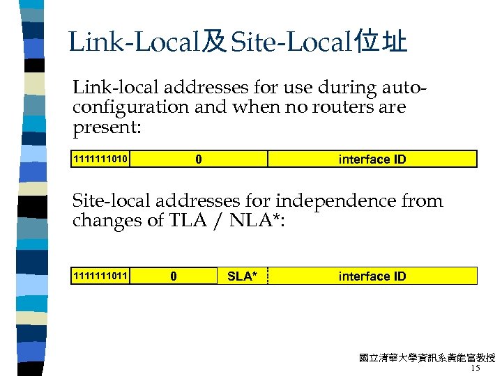 Link-Local及 Site-Local位址 Link-local addresses for use during autoconfiguration and when no routers are present:
