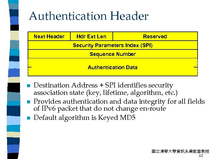 Authentication Header Next Header Hdr Ext Len Reserved Security Parameters Index (SPI) Sequence Number