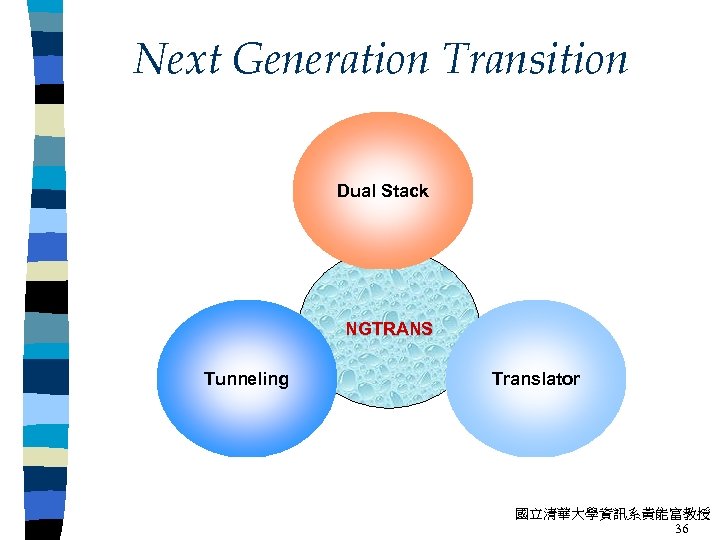 Next Generation Transition Dual Stack NGTRANS Tunneling Translator 國立清華大學資訊系黃能富教授 36 