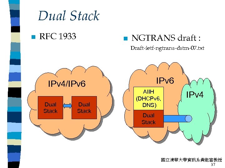 Dual Stack n RFC 1933 n NGTRANS draft : Draft-ietf-ngtrans-dstm-07. txt IPv 6 IPv