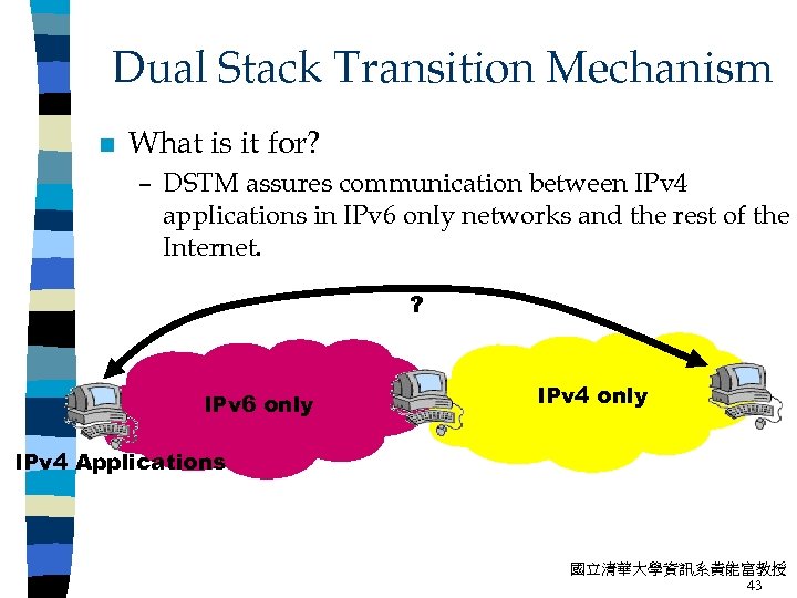 Dual Stack Transition Mechanism n What is it for? – DSTM assures communication between