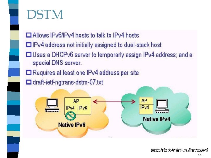 DSTM 國立清華大學資訊系黃能富教授 44 