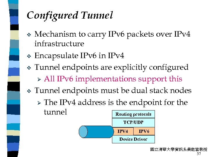 Configured Tunnel v v Mechanism to carry IPv 6 packets over IPv 4 infrastructure