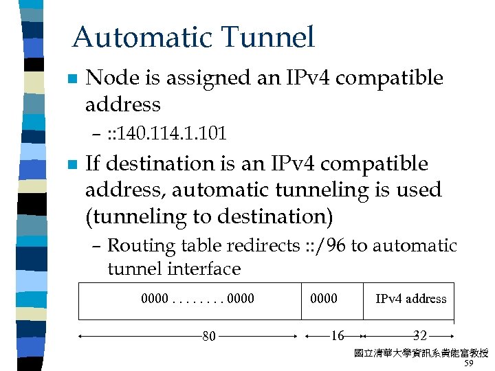Automatic Tunnel n Node is assigned an IPv 4 compatible address – : :