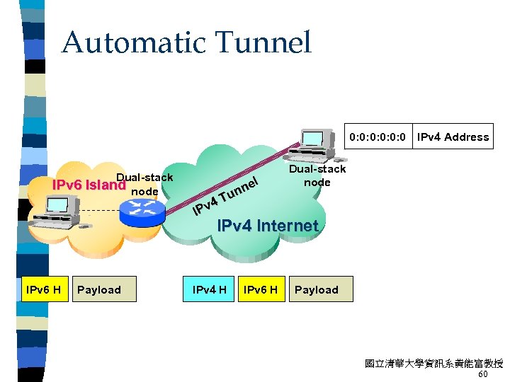 apipa-address-ipv6