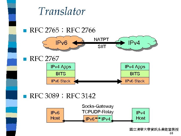 Translator n RFC 2765；RFC 2766 IPv 6 n NATPT SIIT IPv 4 RFC 2767