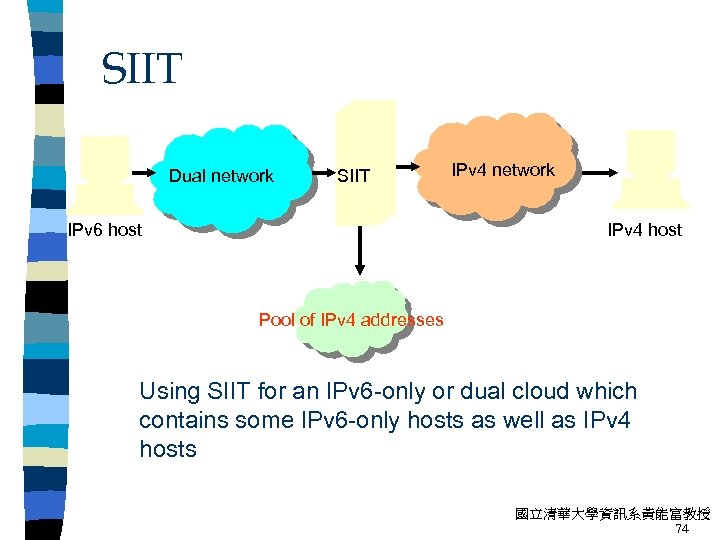 SIIT Dual network SIIT IPv 6 host IPv 4 network IPv 4 host Pool