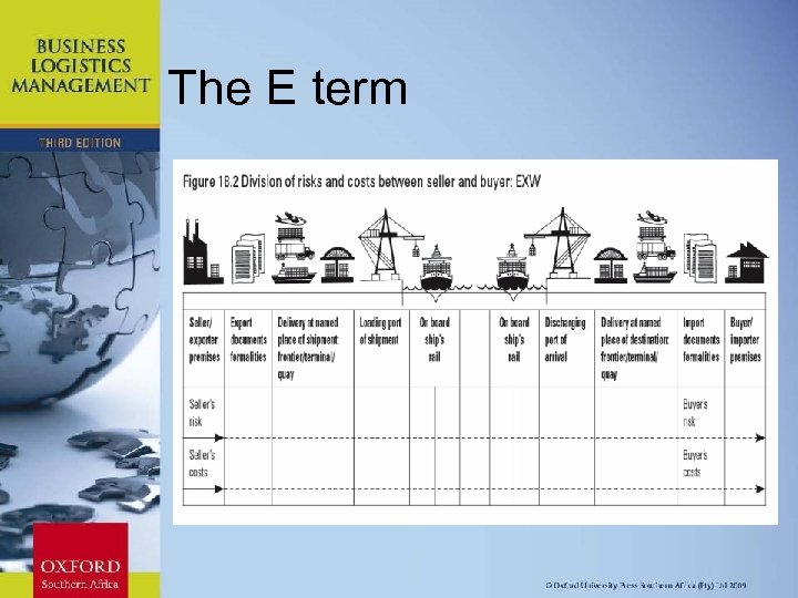 The E term Chapter 11: Strategic Leadership 