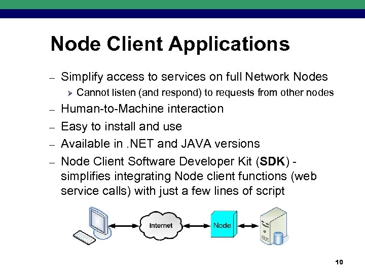 Node Client Applications – Simplify access to services on full Network Nodes Ø Cannot