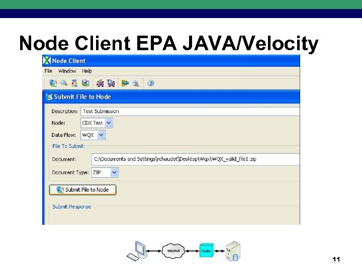 Node Client EPA JAVA/Velocity 11 