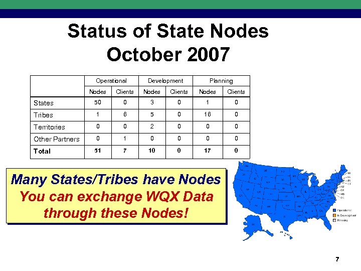 Status of State Nodes October 2007 Operational Development Planning Nodes Clients States 50 0