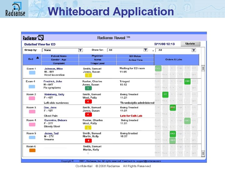 Whiteboard Application Confidential © 2008 Radianse All Rights Reserved 