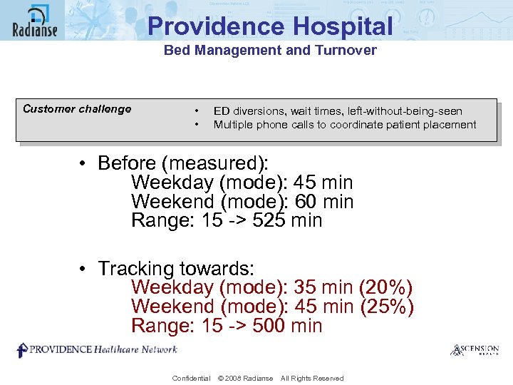 Providence Hospital Bed Management and Turnover Customer challenge • • ED diversions, wait times,