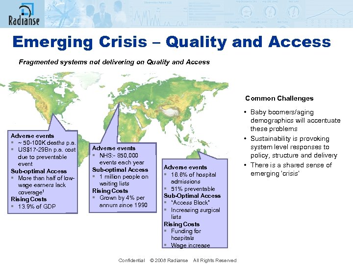 Emerging Crisis – Quality and Access Fragmented systems not delivering on Quality and Access