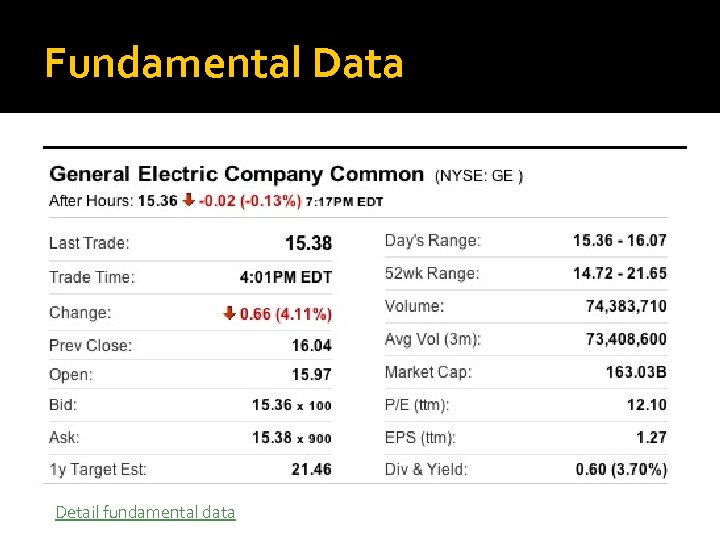 Fundamental Data Detail fundamental data 