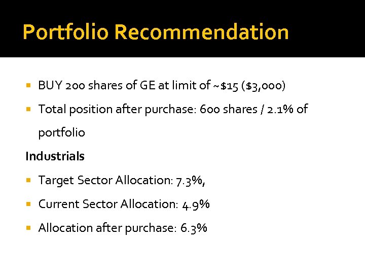 Portfolio Recommendation BUY 200 shares of GE at limit of ~$15 ($3, 000) Total