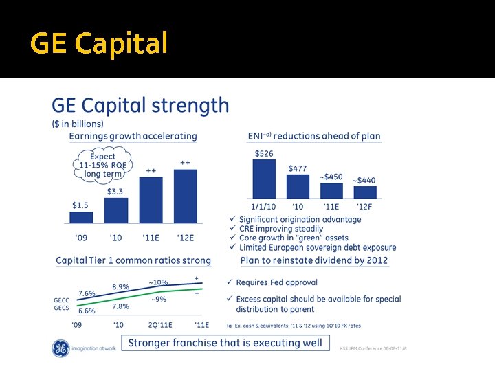 GE Capital 