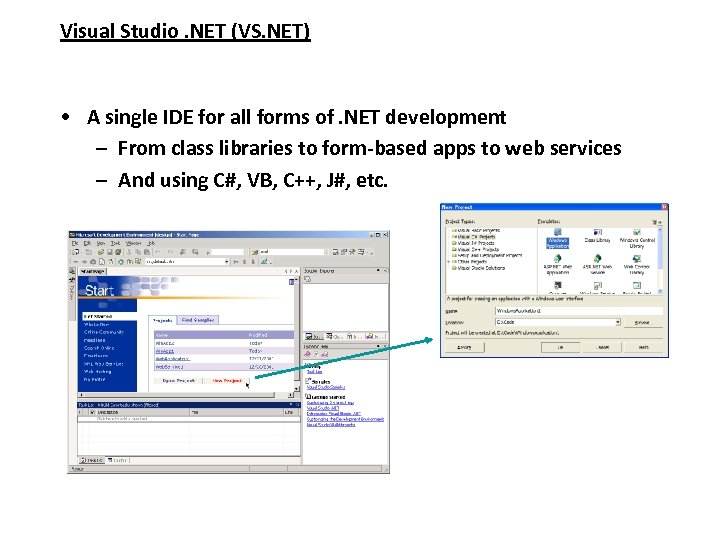 Visual Studio. NET (VS. NET) • A single IDE for all forms of. NET