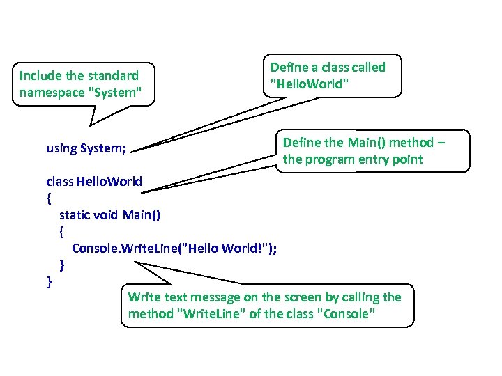 Include the standard namespace 