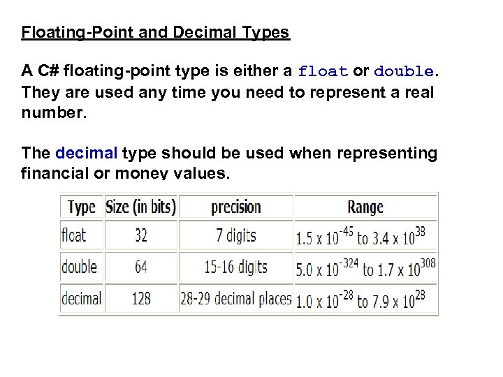 Floating-Point and Decimal Types A C# floating-point type is either a float or double.