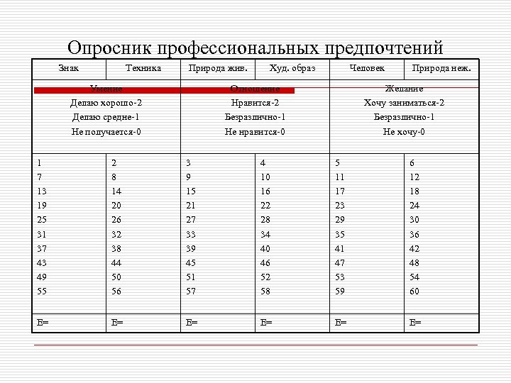 Опросник 7 7