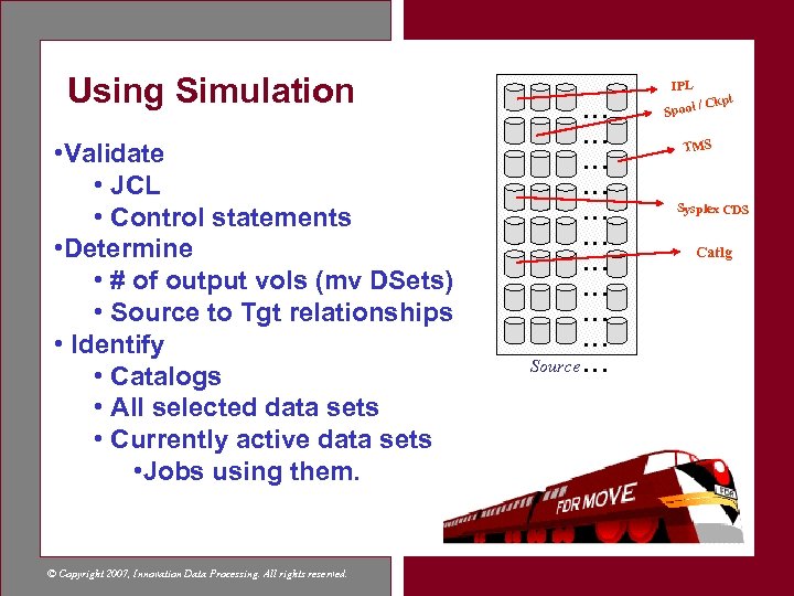 Using Simulation • Validate • JCL • Control statements • Determine • # of