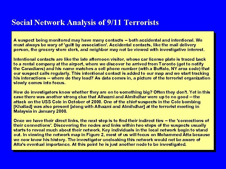 Social Network Analysis of 9/11 Terrorists A suspect being monitored may have many contacts