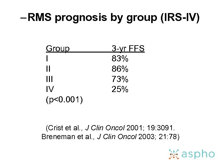 – RMS prognosis by group (IRS-IV) Group I II IV (p<0. 001) 3 -yr