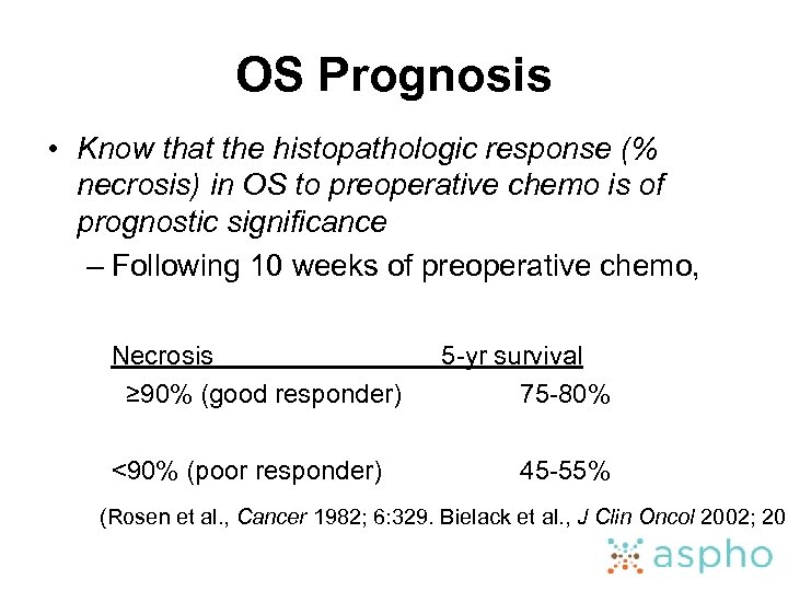 OS Prognosis • Know that the histopathologic response (% necrosis) in OS to preoperative