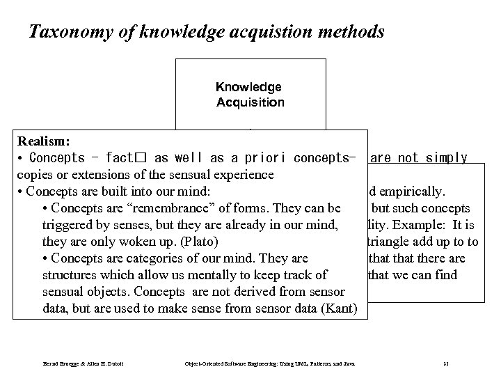 Taxonomy of knowledge acquistion methods Knowledge Acquisition Realism: • Concepts - fact as well