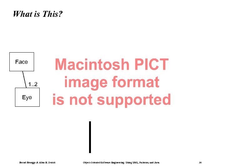 What is This? Face 1. . 2 Eye Bernd Bruegge & Allen H. Dutoit