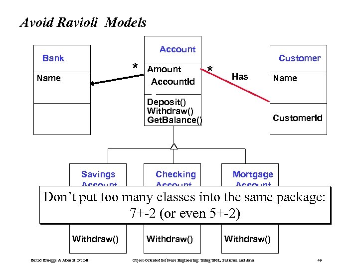Avoid Ravioli Models Account Bank * Name Savings Account Amount Account. Id Customer. Id