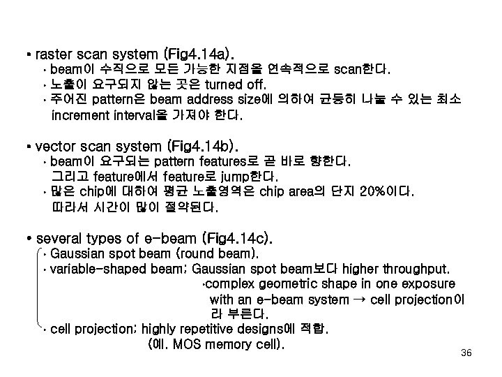  • raster scan system (Fig 4. 14 a). beam이 수직으로 모든 가능한 지점을