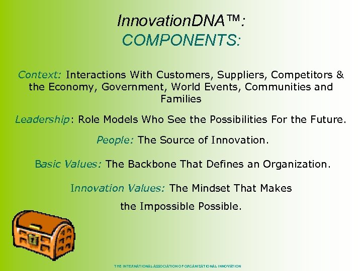 Innovation. DNA™: COMPONENTS: Context: Interactions With Customers, Suppliers, Competitors & the Economy, Government, World