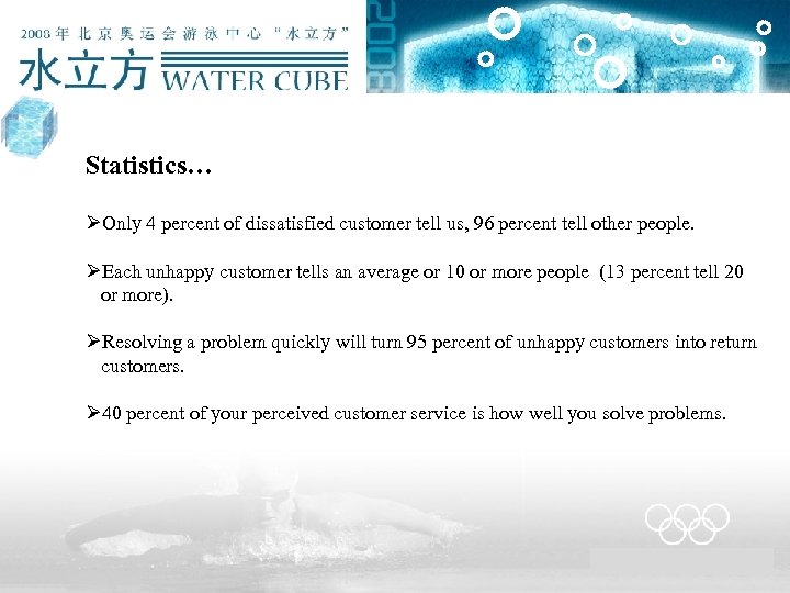 Statistics… ØOnly 4 percent of dissatisfied customer tell us, 96 percent tell other people.