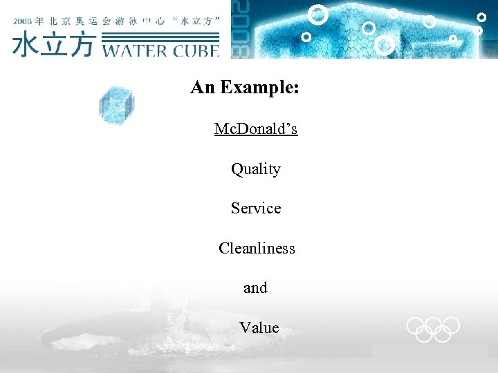  An Example: Mc. Donald’s Quality Service Cleanliness and Value 