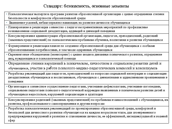 Стандарт: безопасность, основные моменты • Психологическая экспертиза программ развития образовательной организации с целью определения