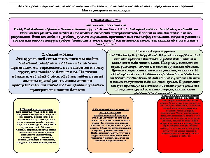 Не все чужие люди плохие, но поскольку мы незнакомы, то не знаем плохой человек