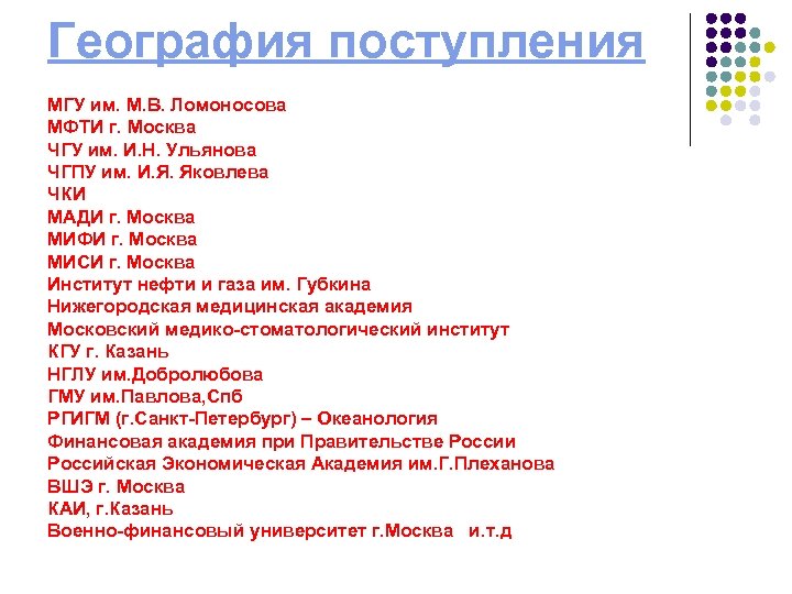 География поступления МГУ им. М. В. Ломоносова МФТИ г. Москва ЧГУ им. И. Н.