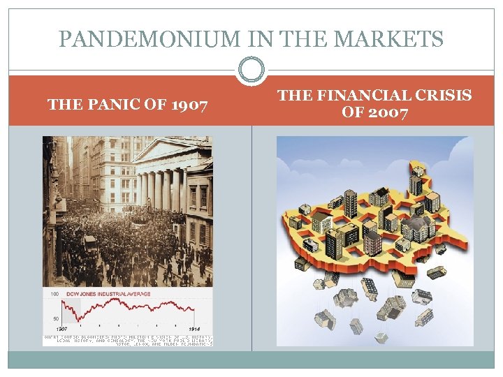 PANDEMONIUM IN THE MARKETS THE PANIC OF 1907 THE FINANCIAL CRISIS OF 2007 