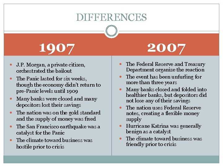 DIFFERENCES 2007 1907 J. P. Morgan, a private citizen, orchestrated the bailout The Panic
